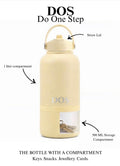 Pastel Yellow DOS Water Bottle