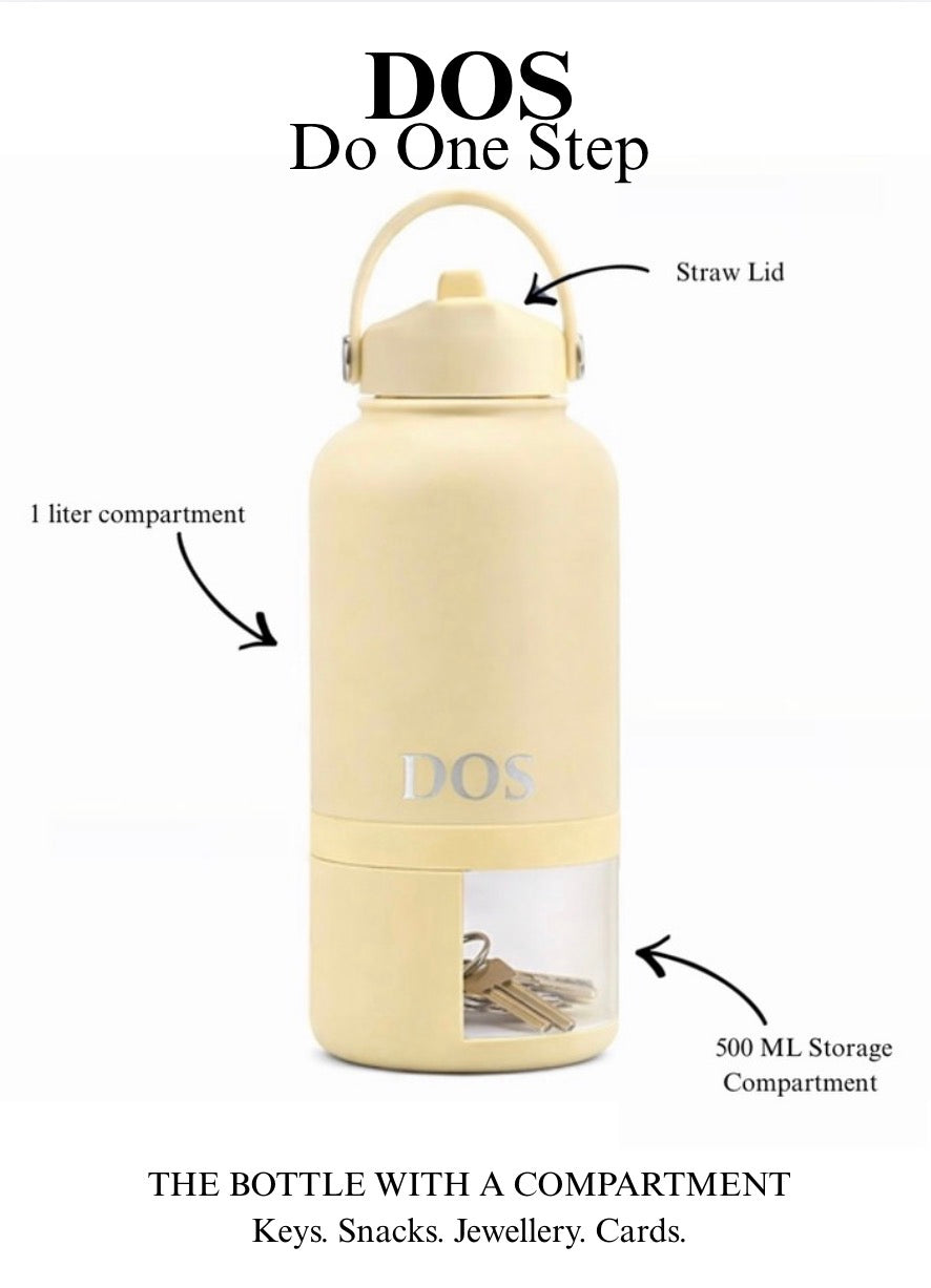 Pastel Yellow DOS Water Bottle