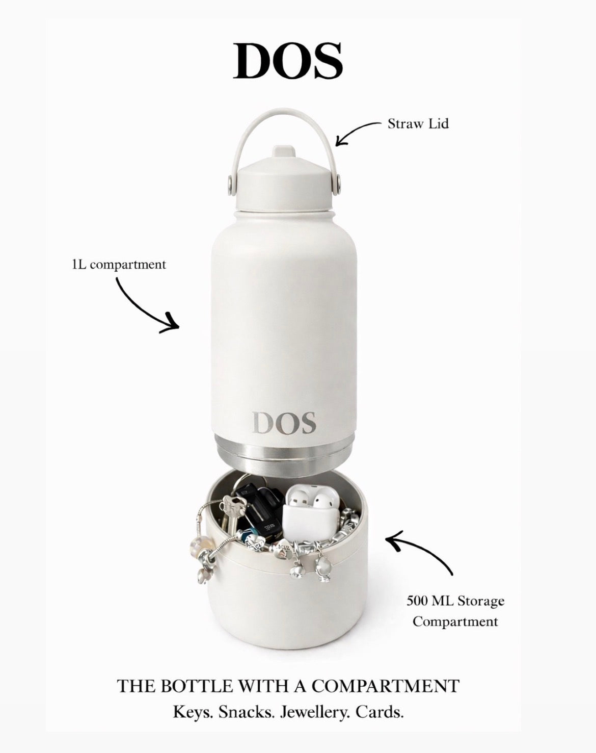 White DOS Water Bottle