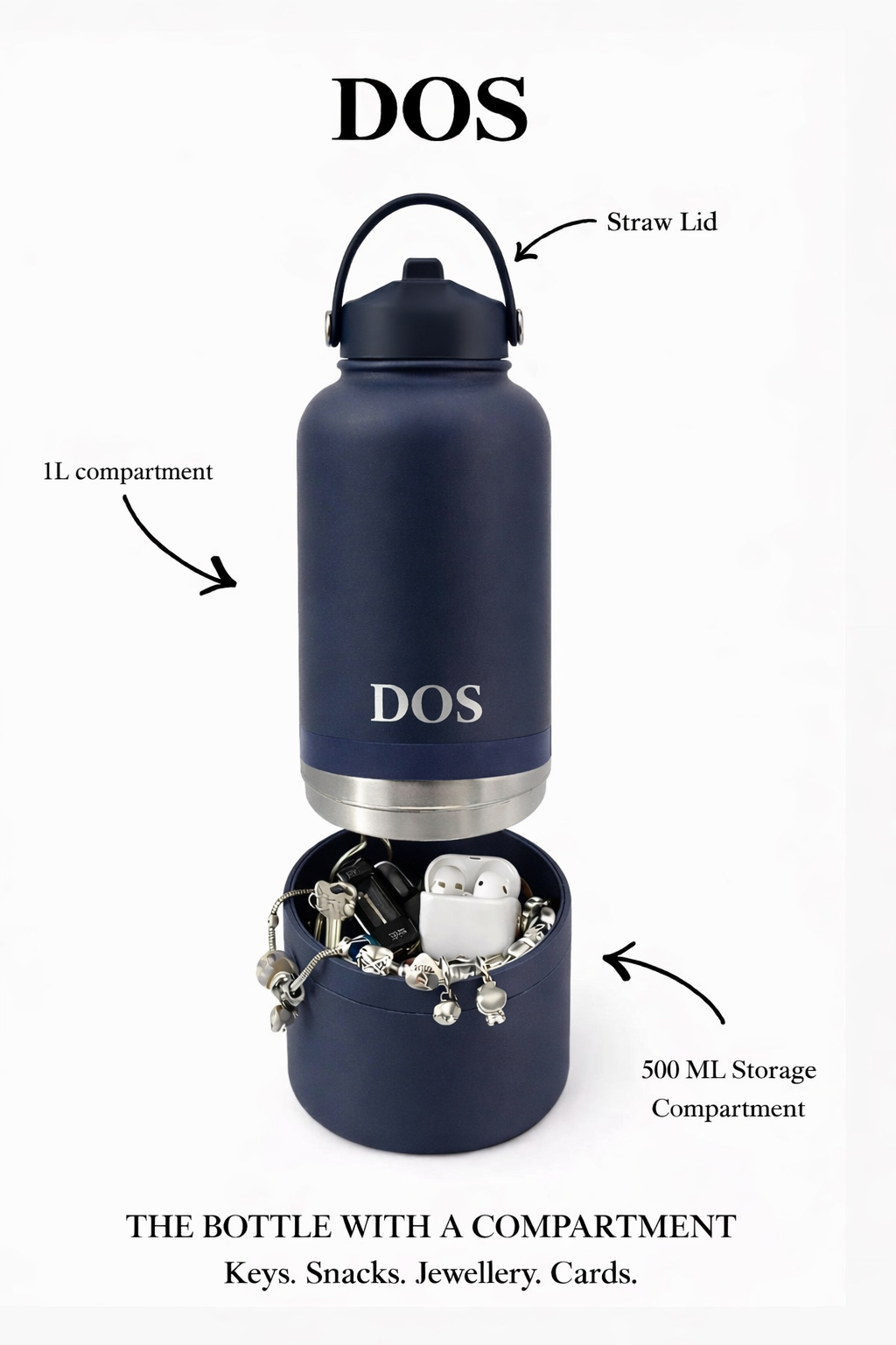 Navy Blue DOS Water Bottle