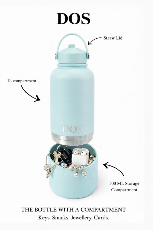 Arctic Mint DOS Water Bottle